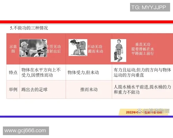 广州滑板队进攻战术解析与滑板文化的深度融合探讨