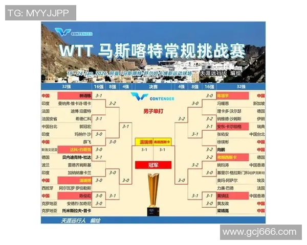 挑战者杯最新积分榜IG战队凭借59分稳居榜首位置