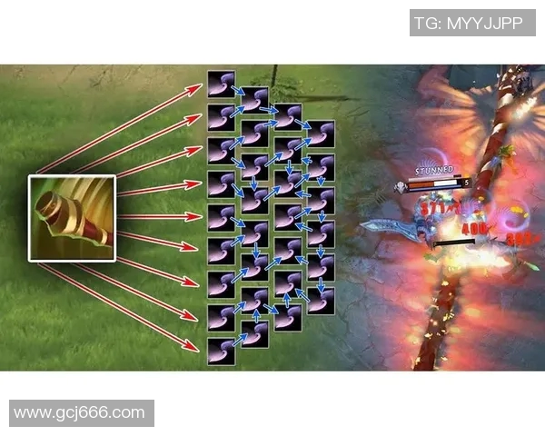 李娜深度解析DOTA2游戏策略与技巧分享，助你提升竞技水平