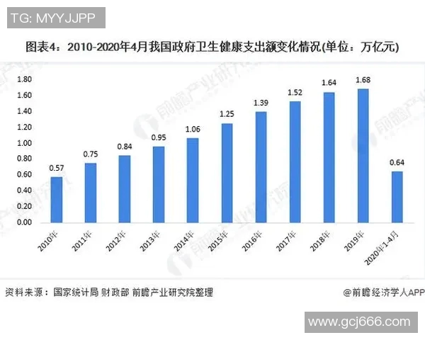 泰国通用装备与莫诺的竞争分析及市场前景探讨 泰国通用装备与莫诺的竞争分析及市场前景探讨