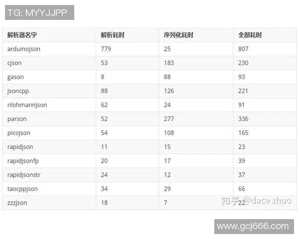 重庆足球队控制体系下的战术解析与实践探讨 重庆足球队控制体系下的战术解析与实践探讨