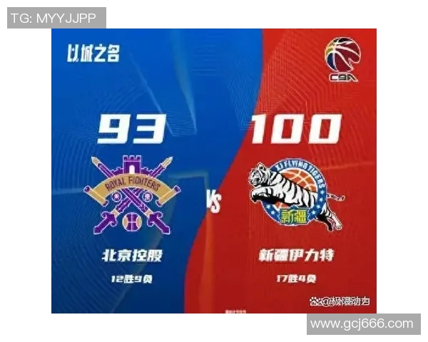 CBA激战北京队对决北控队精彩回顾与赛后分析