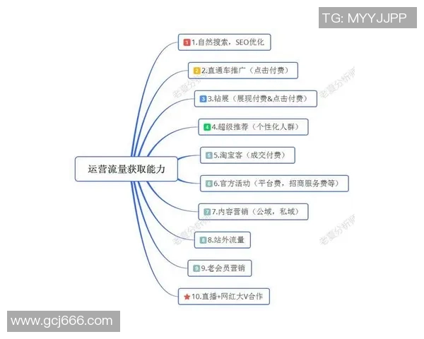 波特诺山丘与索尔的对决分析与战术探讨